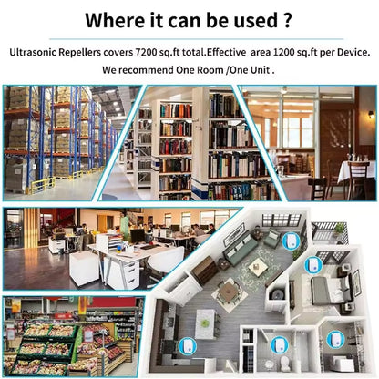 Kills Mosquitoes and pest, while giving Soft Night -Light